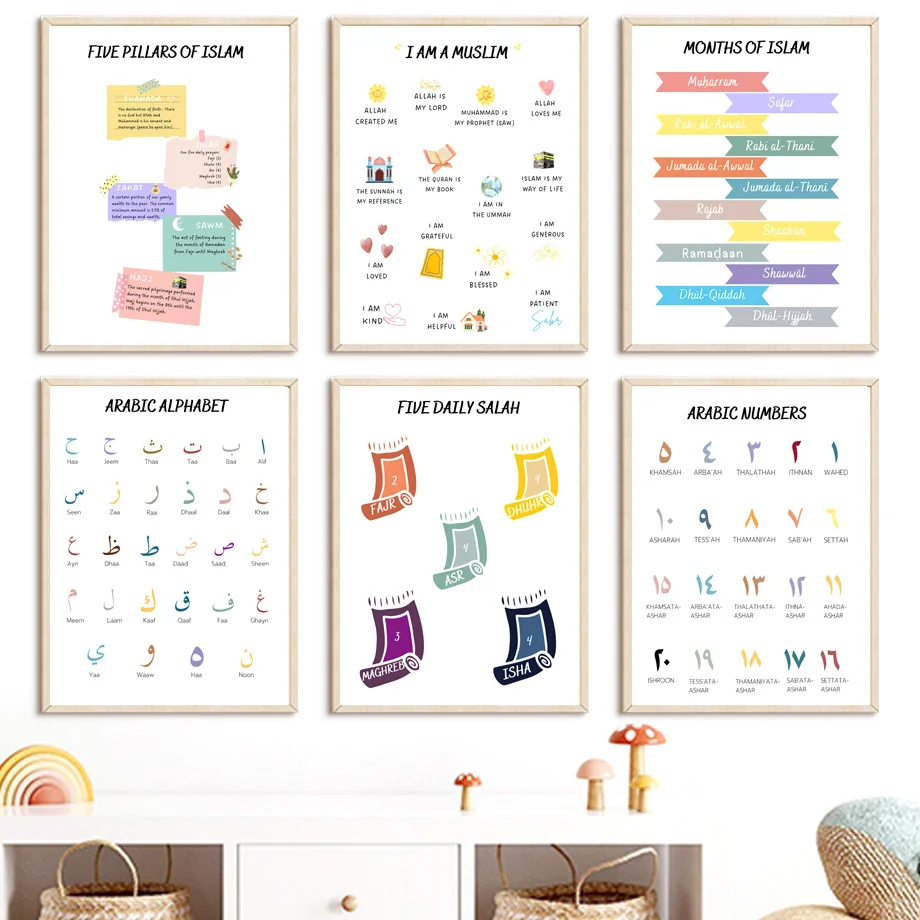 Kids Education Room - 1PC--Islamic Arabic Prophet ABC Number Month