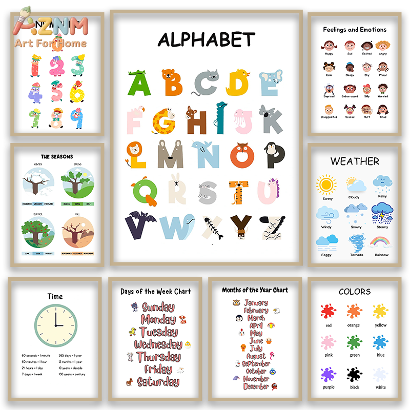 Educational Cartoon For Kids - AZNM Educational Alphabet Numbers Frameless Canvas