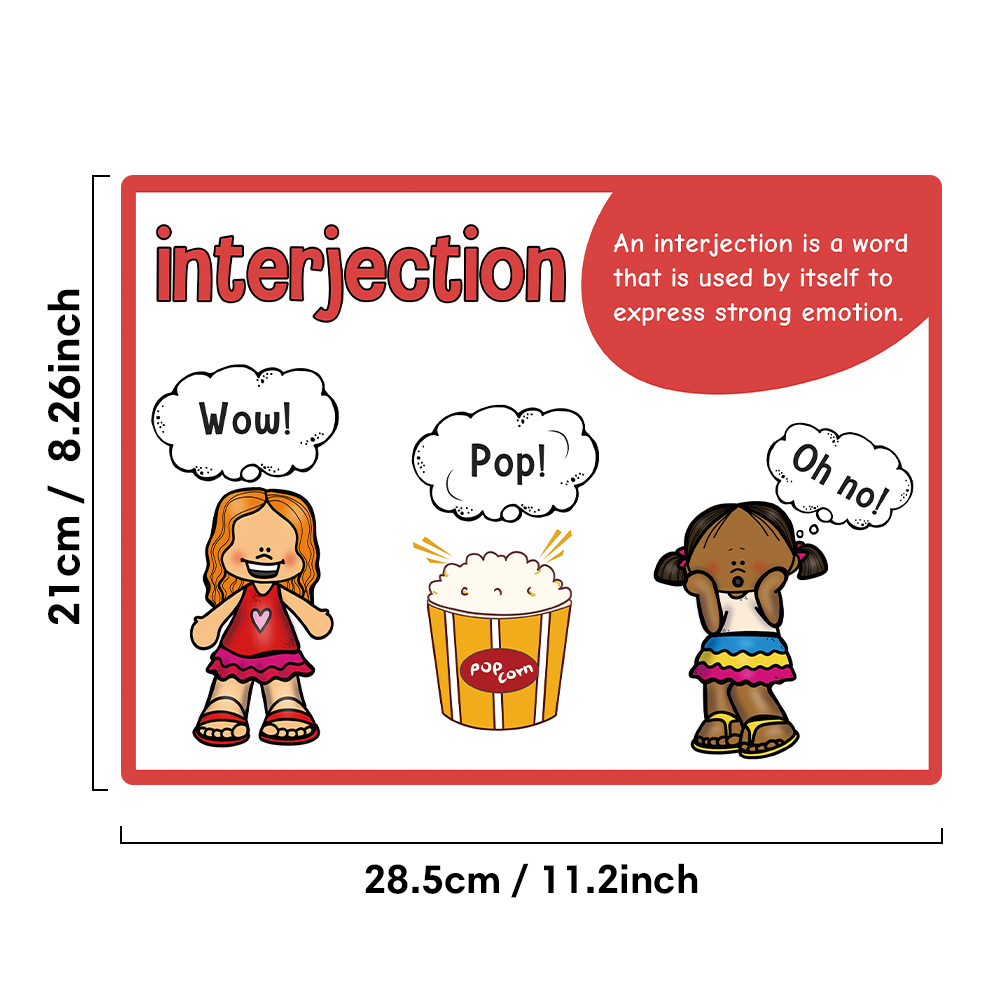 Parts of Speech Learnig Poster - đánh giá và giá Sight Word Game