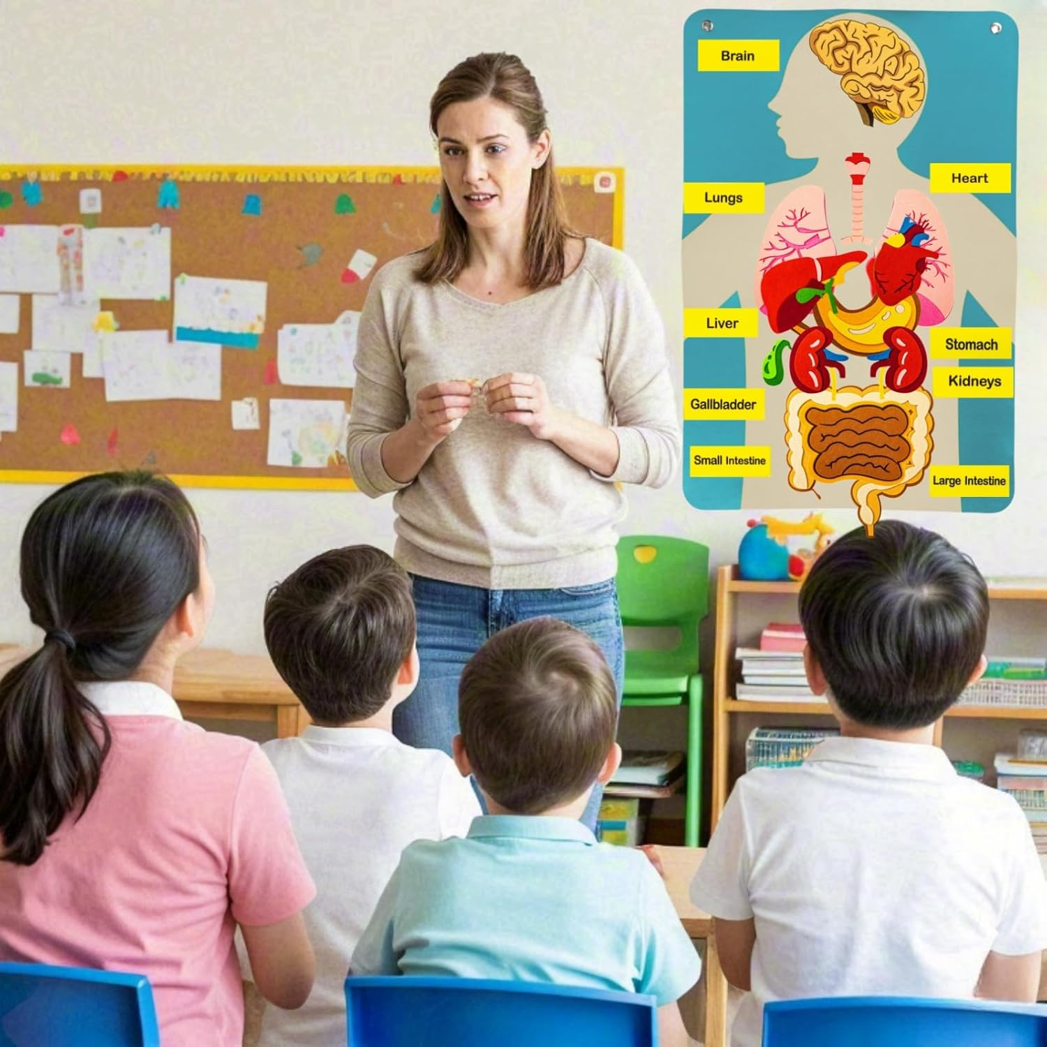 Human Body Parts Felt Board St - đánh giá và giá Kids Education Activities