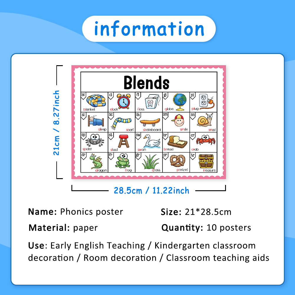 Kids Phonics Learning Posters  - đánh giá và giá Sight Word Game