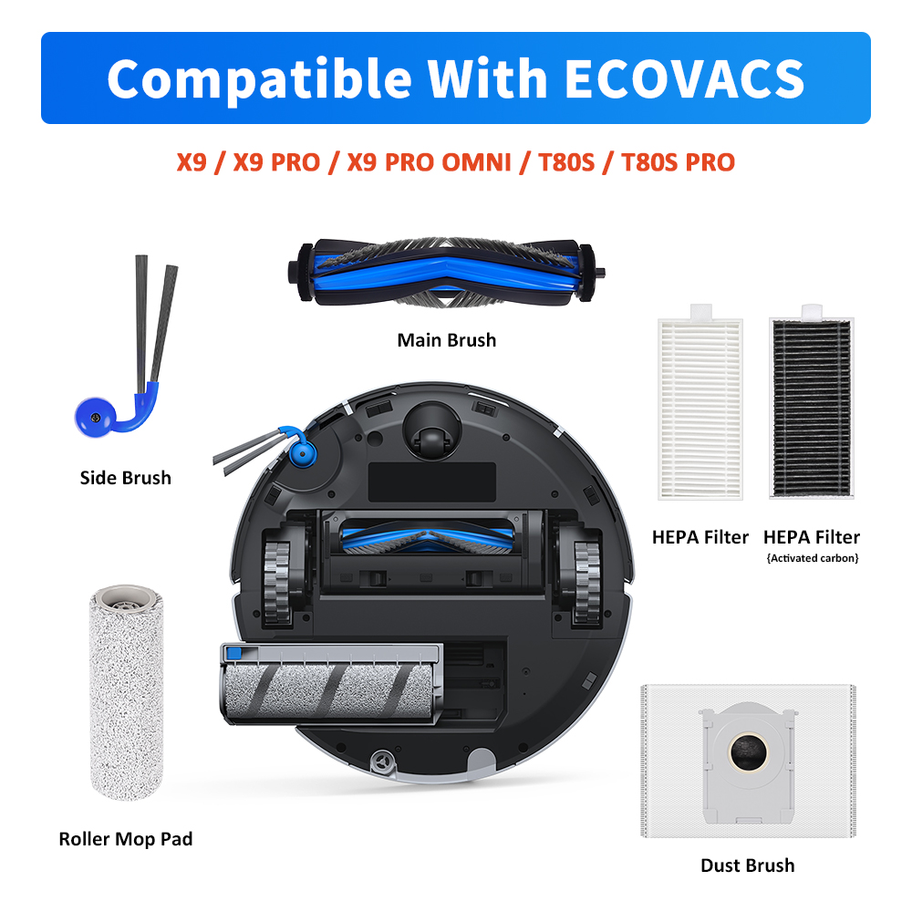 HEPA Filter For ECOVACS T80 OM - đánh giá và giá Coding Robot Toy