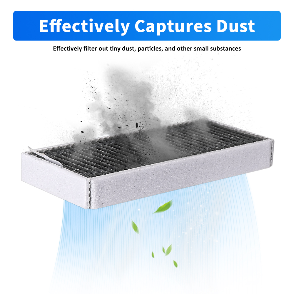 HEPA Filter For ECOVACS T80 OM - đánh giá và giá Coding Robot Toy