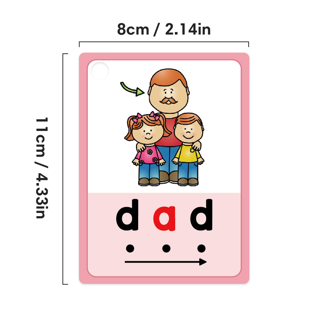 Kids CVC Words Learning Cards  - đánh giá và giá Sight Word Game